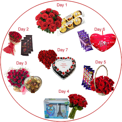 "Love U Everyday - 7 day Serenades - Click here to View more details about this Product